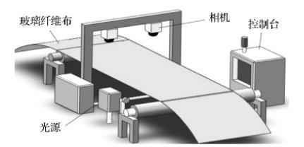 玻璃纖維織物缺陷在線(xiàn)檢測(cè)系統(tǒng)平臺(tái).jpg